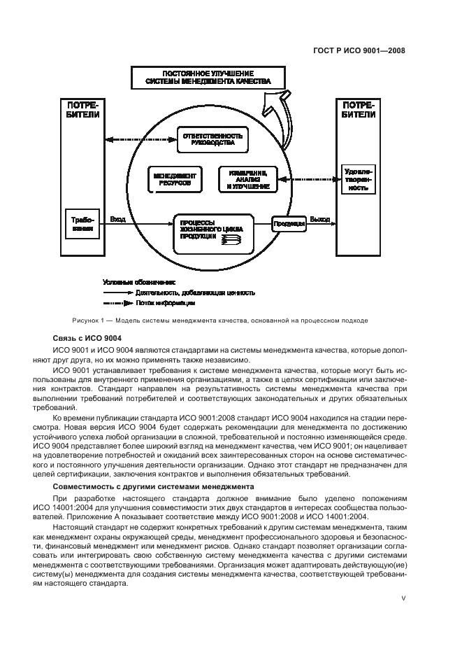ГОСТ Р ИСО 9001-2008