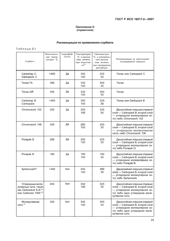 ГОСТ Р ИСО 16017-2-2007