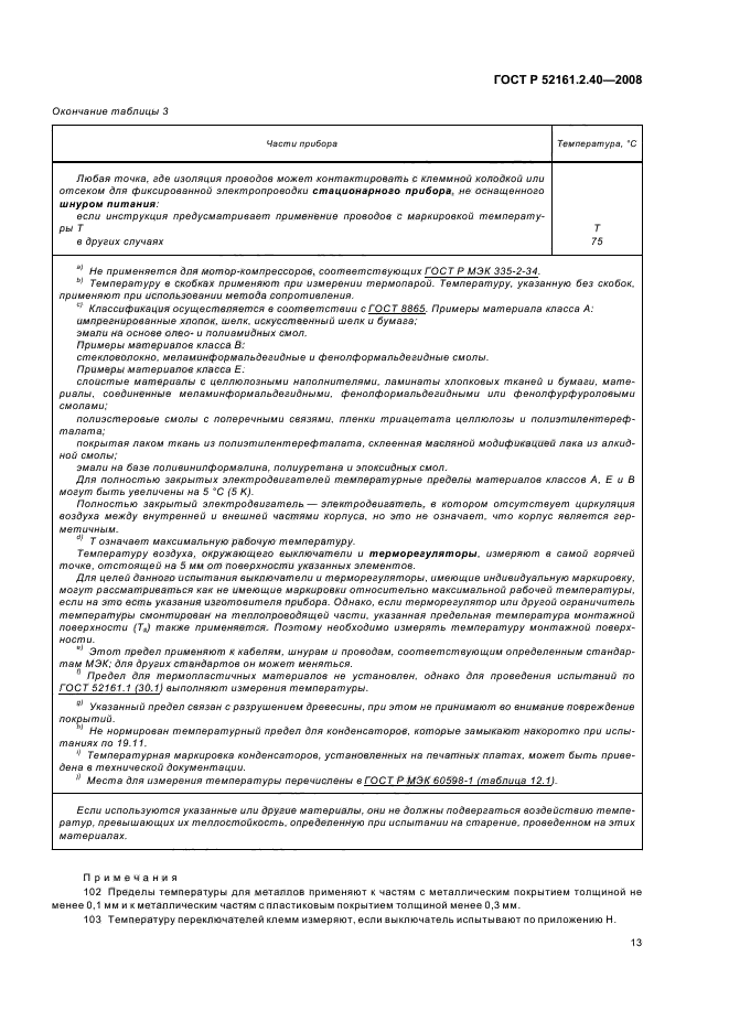 ГОСТ Р 52161.2.40-2008