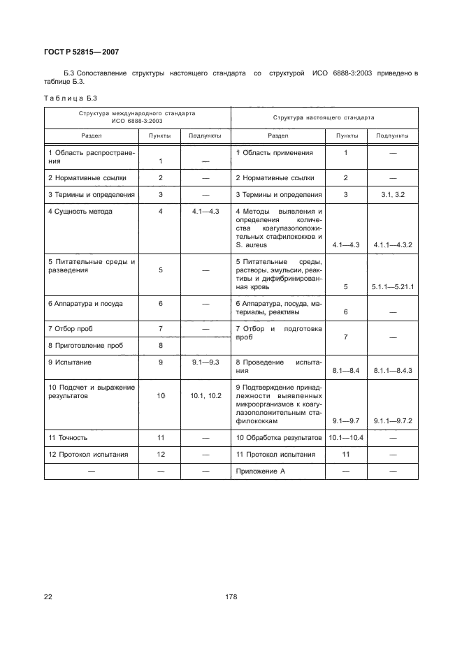 ГОСТ Р 52815-2007