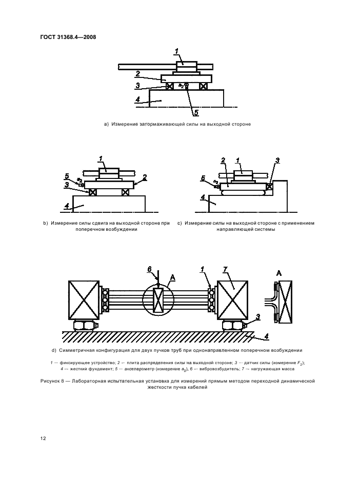 ГОСТ 31368.4-2008