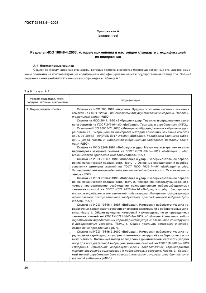 ГОСТ 31368.4-2008