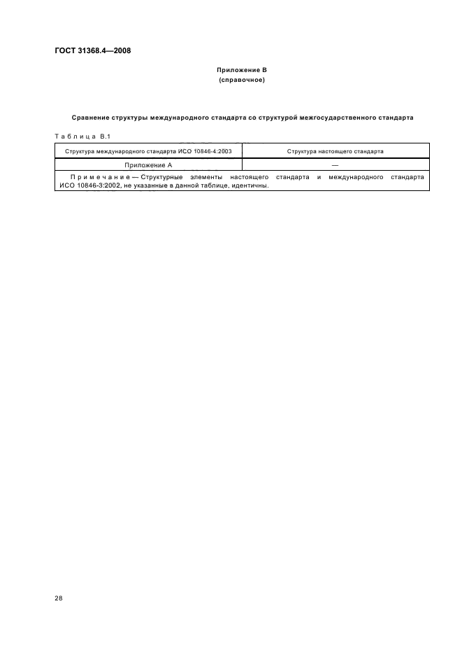 ГОСТ 31368.4-2008