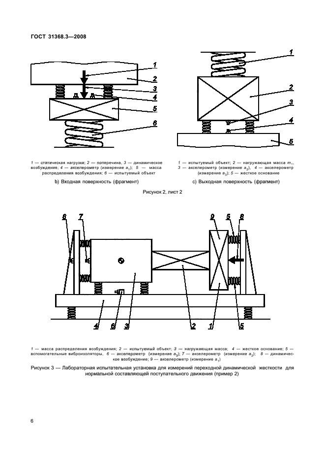 ГОСТ 31368.3-2008