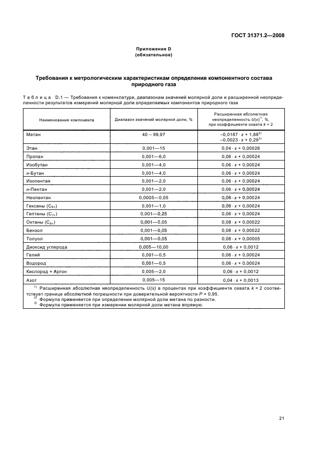 ГОСТ 31371.2-2008