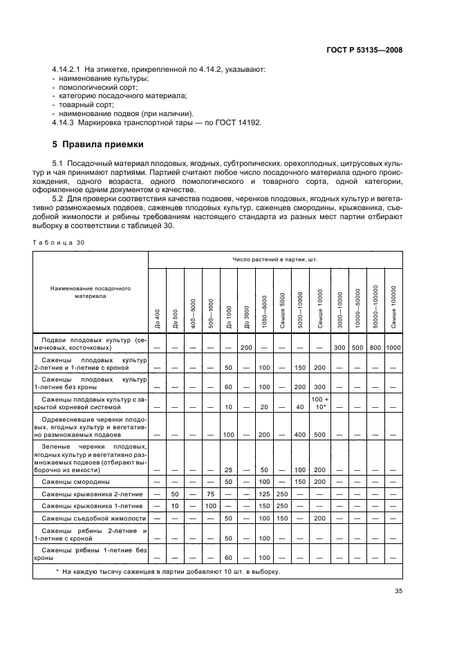 ГОСТ Р 53135-2008