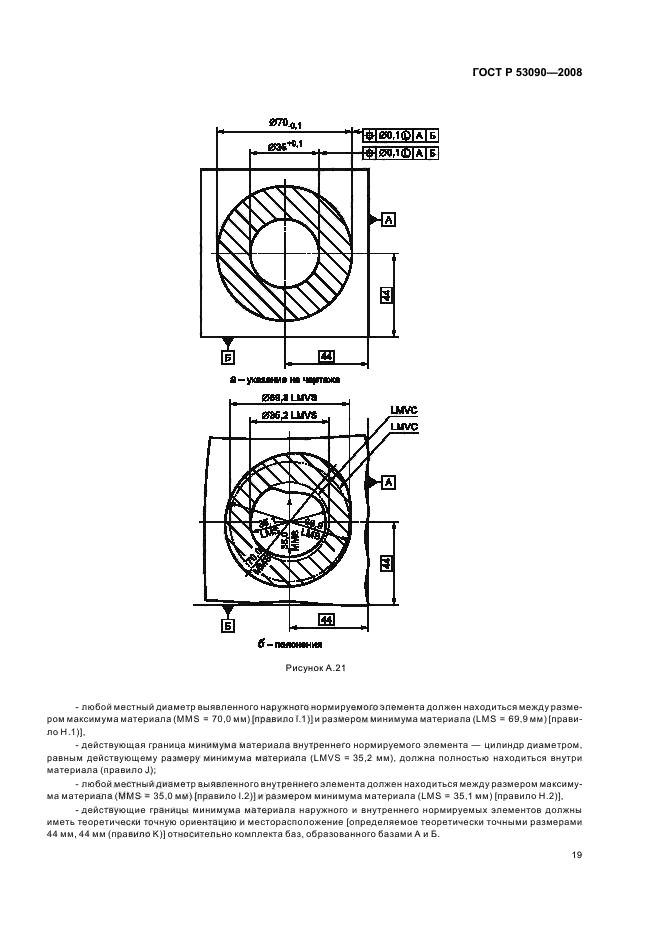 ГОСТ Р 53090-2008