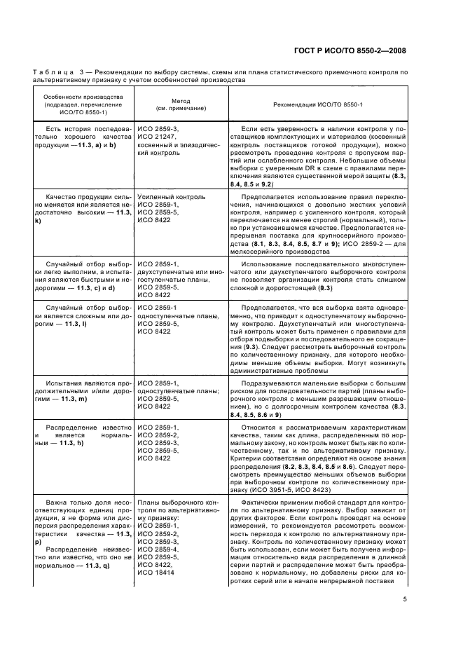 ГОСТ Р ИСО/ТО 8550-2-2008