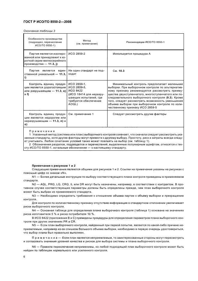 ГОСТ Р ИСО/ТО 8550-2-2008