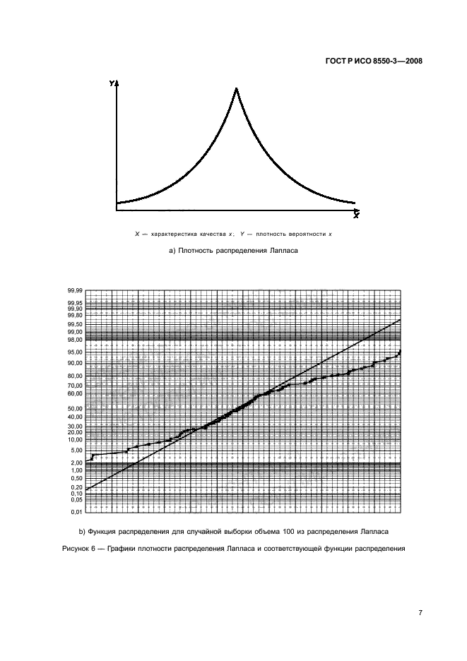 ГОСТ Р ИСО/ТО 8550-3-2008