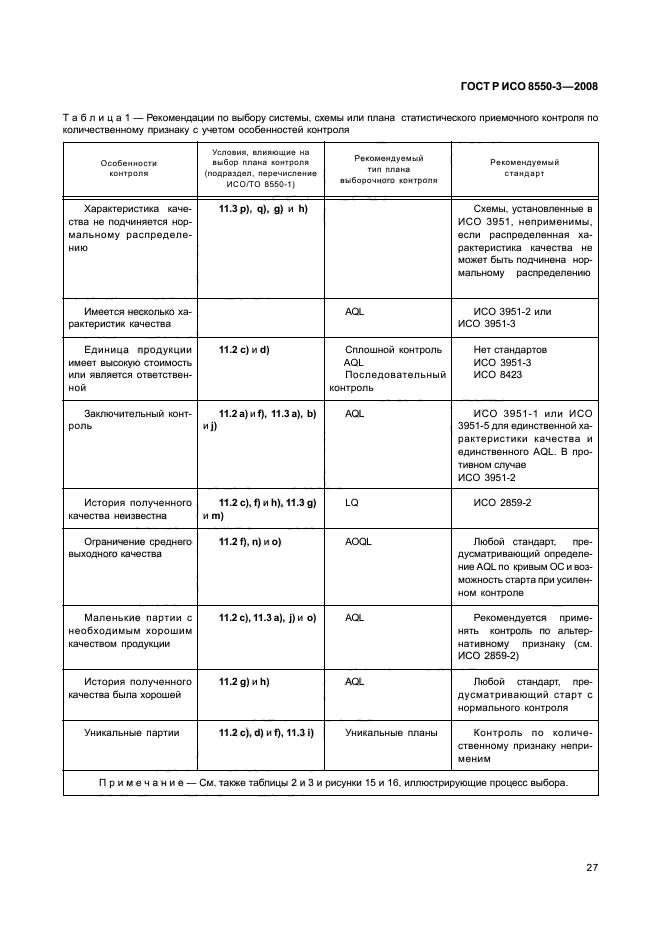 ГОСТ Р ИСО/ТО 8550-3-2008