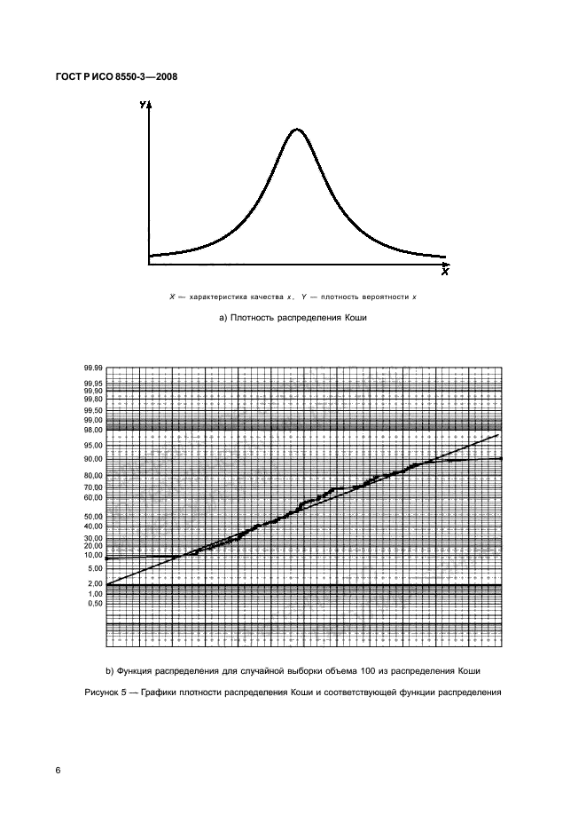 ГОСТ Р ИСО/ТО 8550-3-2008