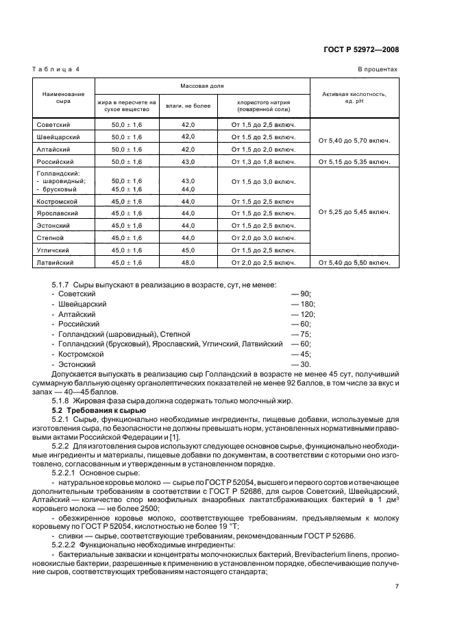 ГОСТ Р 52972-2008