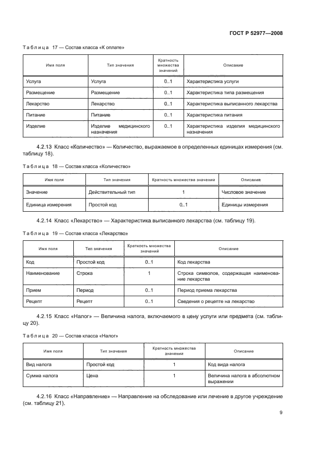 ГОСТ Р 52977-2008