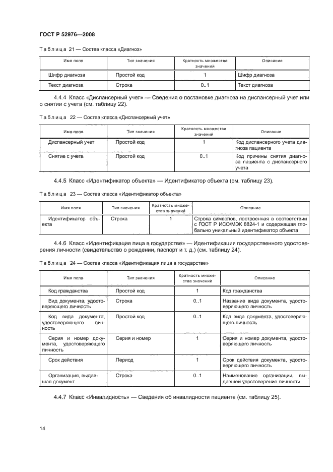 ГОСТ Р 52976-2008