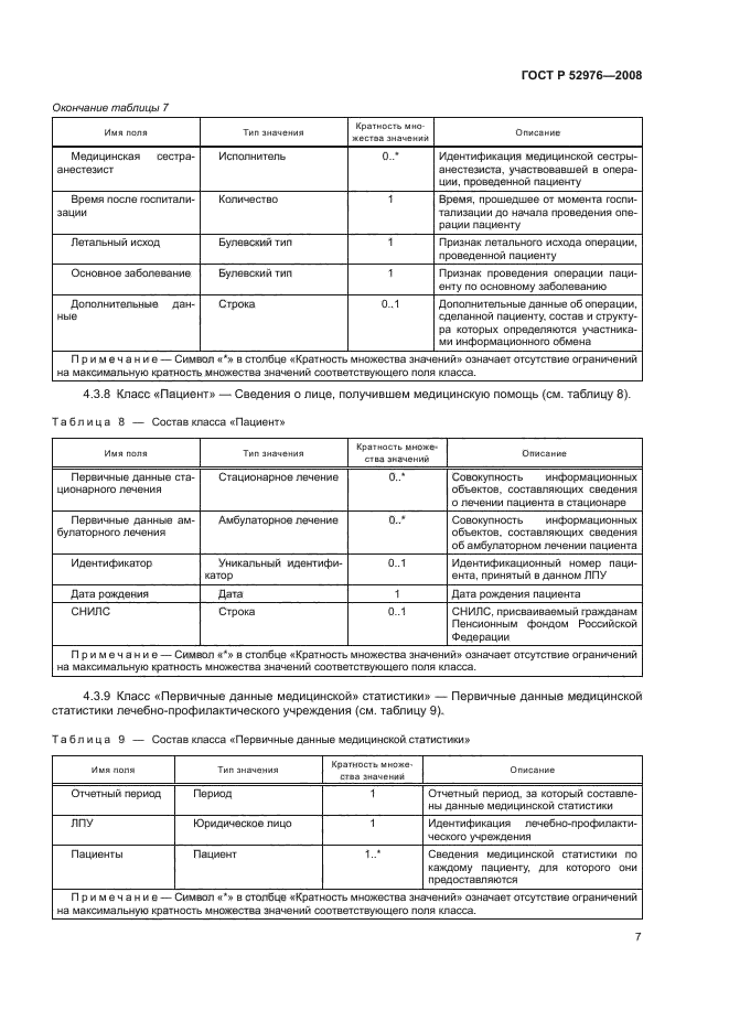 ГОСТ Р 52976-2008