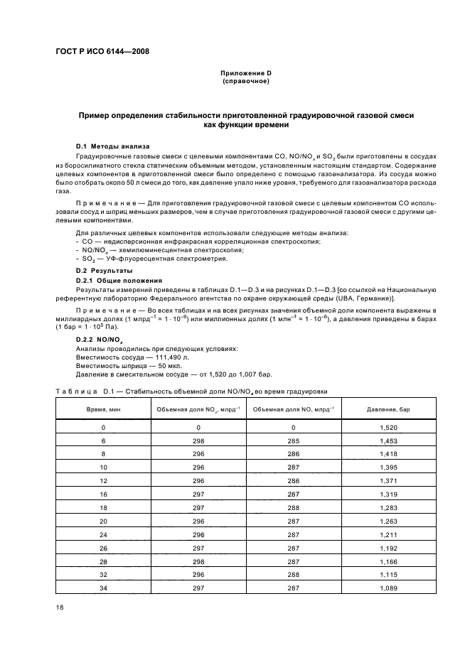 ГОСТ Р ИСО 6144-2008