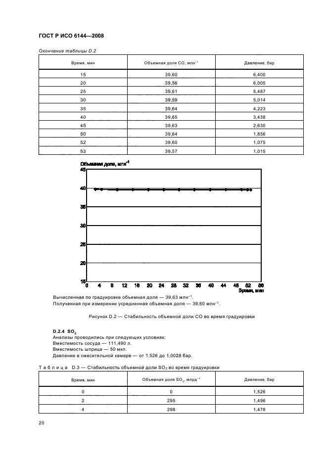 ГОСТ Р ИСО 6144-2008