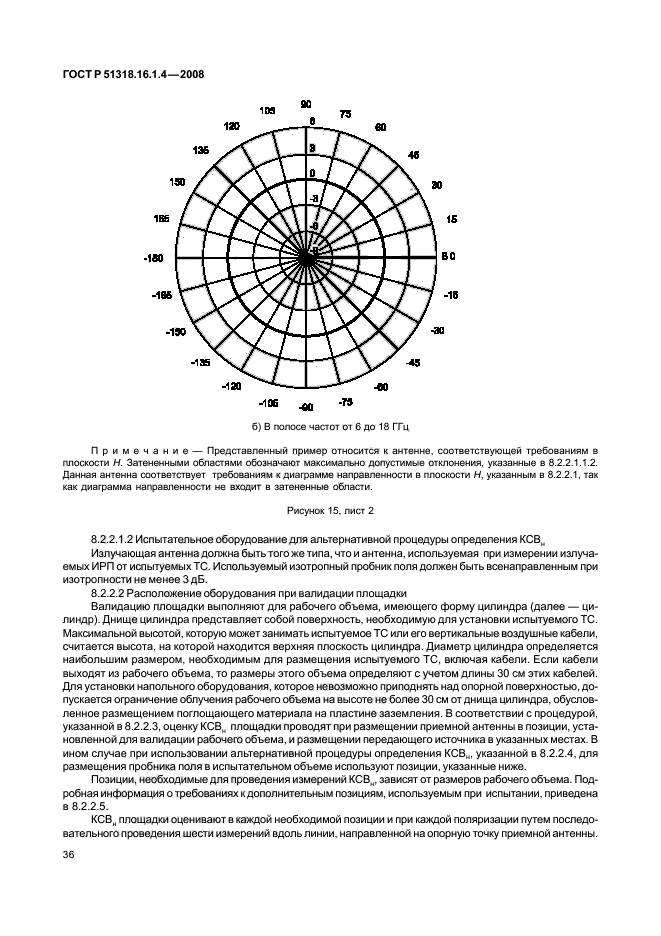 ГОСТ Р 51318.16.1.4-2008