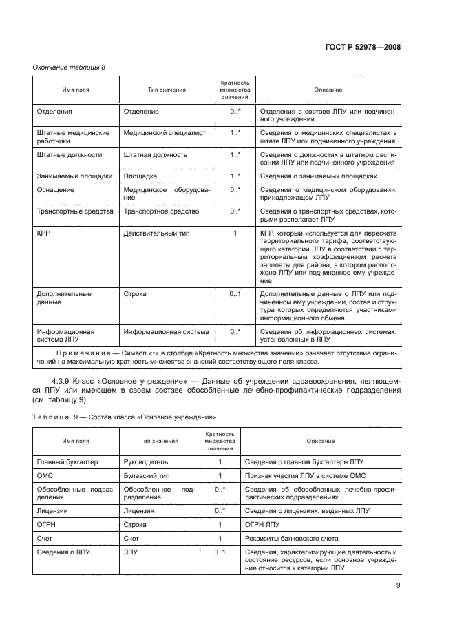 ГОСТ Р 52978-2008