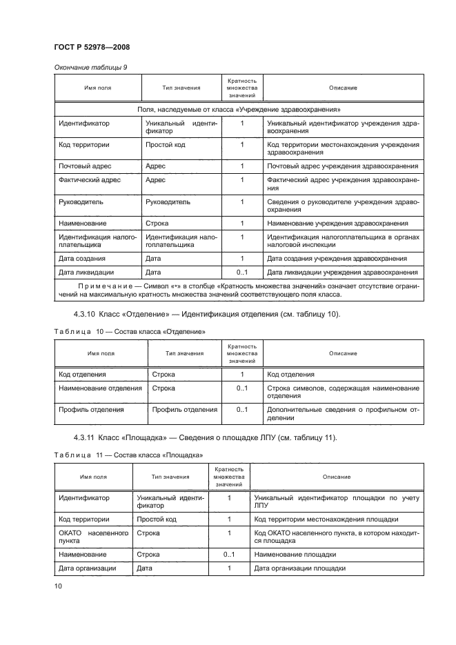 ГОСТ Р 52978-2008