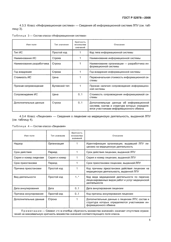 ГОСТ Р 52978-2008