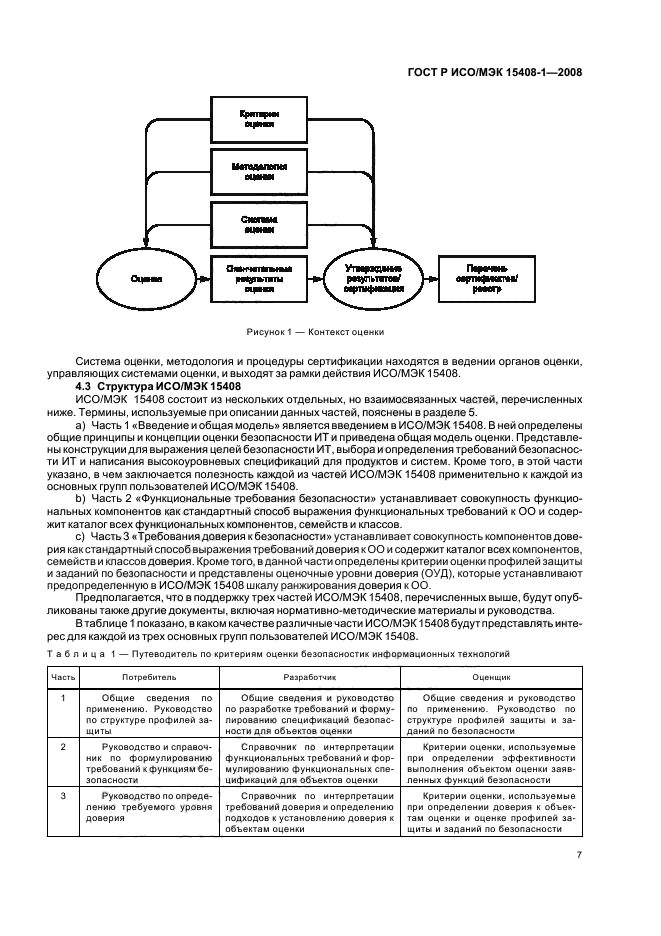 ГОСТ Р ИСО/МЭК 15408-1-2008