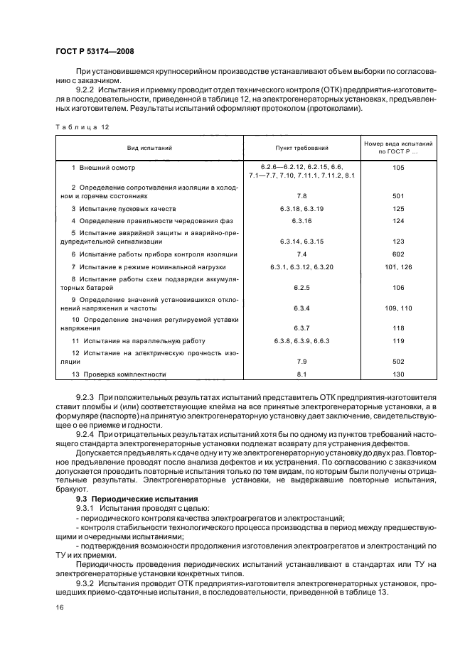 ГОСТ Р 53174-2008