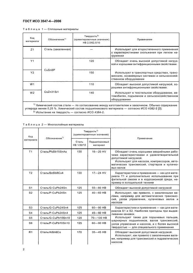 ГОСТ ИСО 3547-4-2006