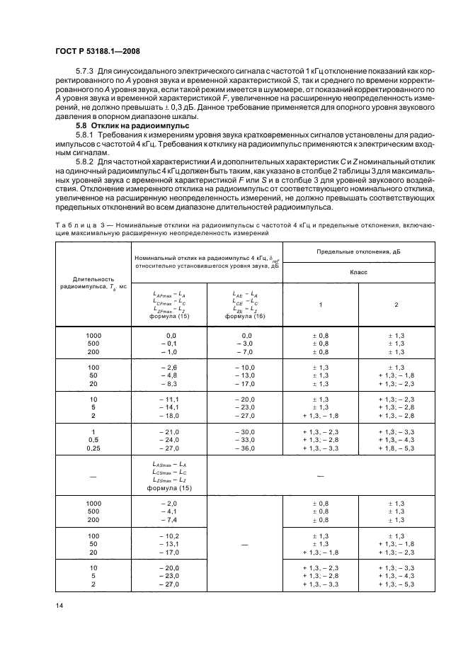 ГОСТ Р 53188.1-2008