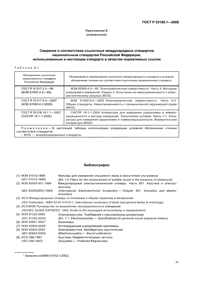 ГОСТ Р 53188.1-2008