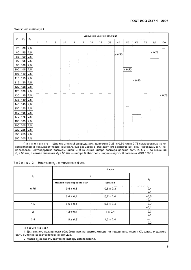 ГОСТ ИСО 3547-1-2006