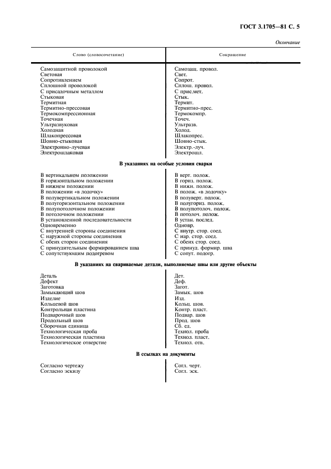 ГОСТ 3.1705-81