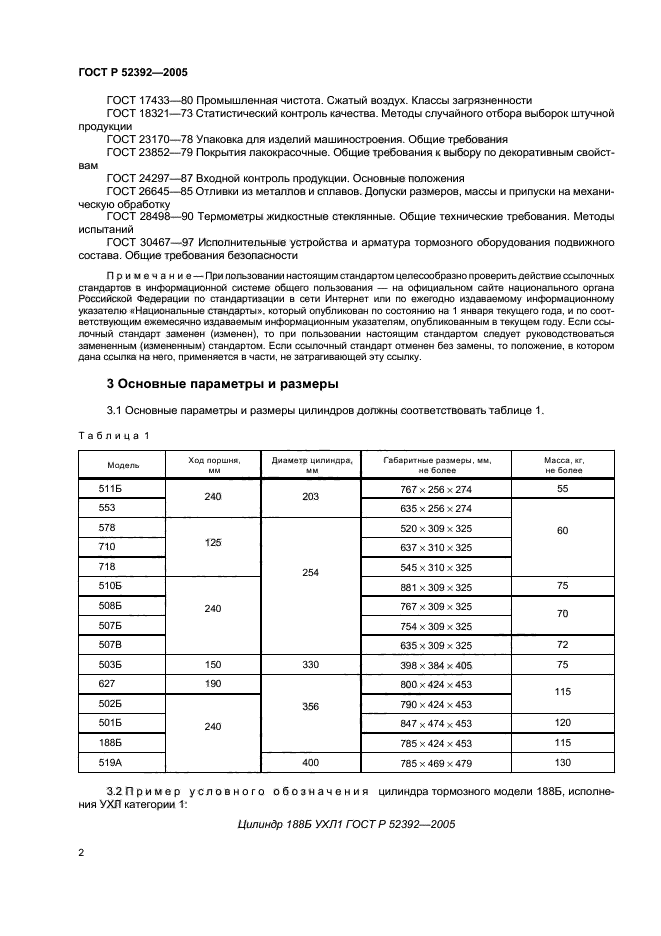 ГОСТ Р 52392-2005