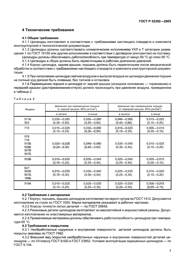 ГОСТ Р 52392-2005