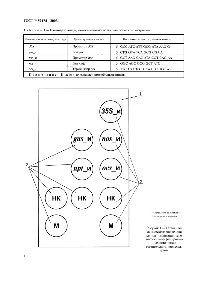 ГОСТ Р 52174-2003