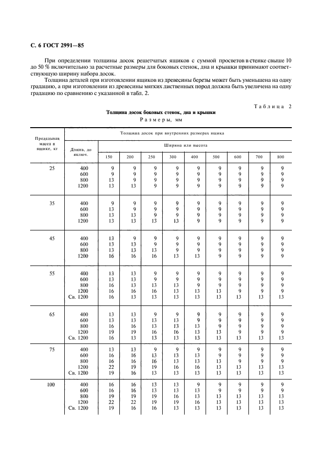 ГОСТ 2991-85