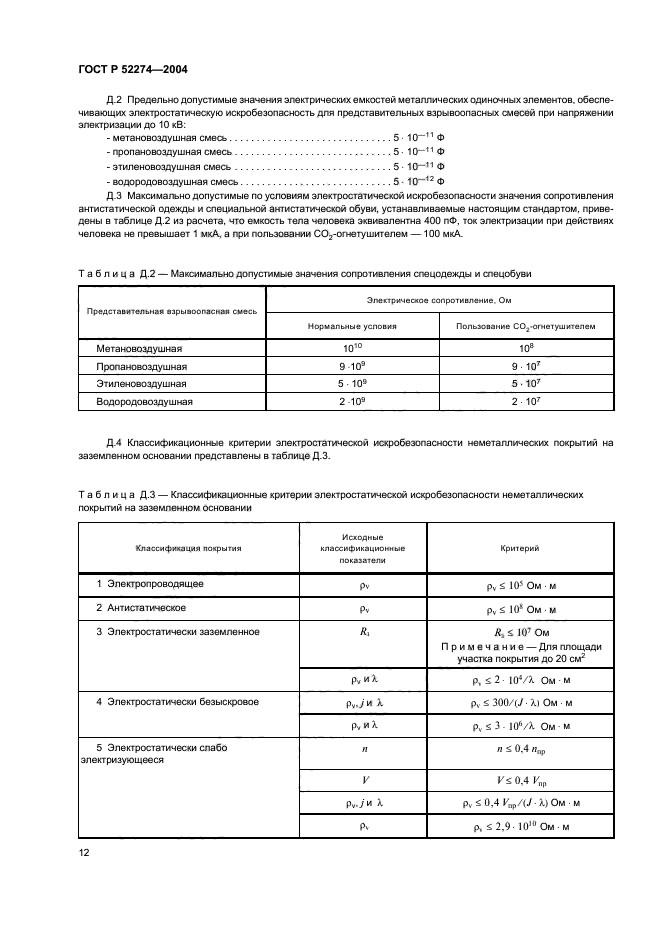 ГОСТ Р 52274-2004