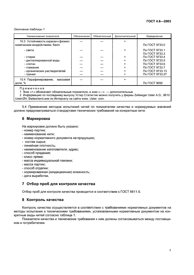 ГОСТ 4.8-2003