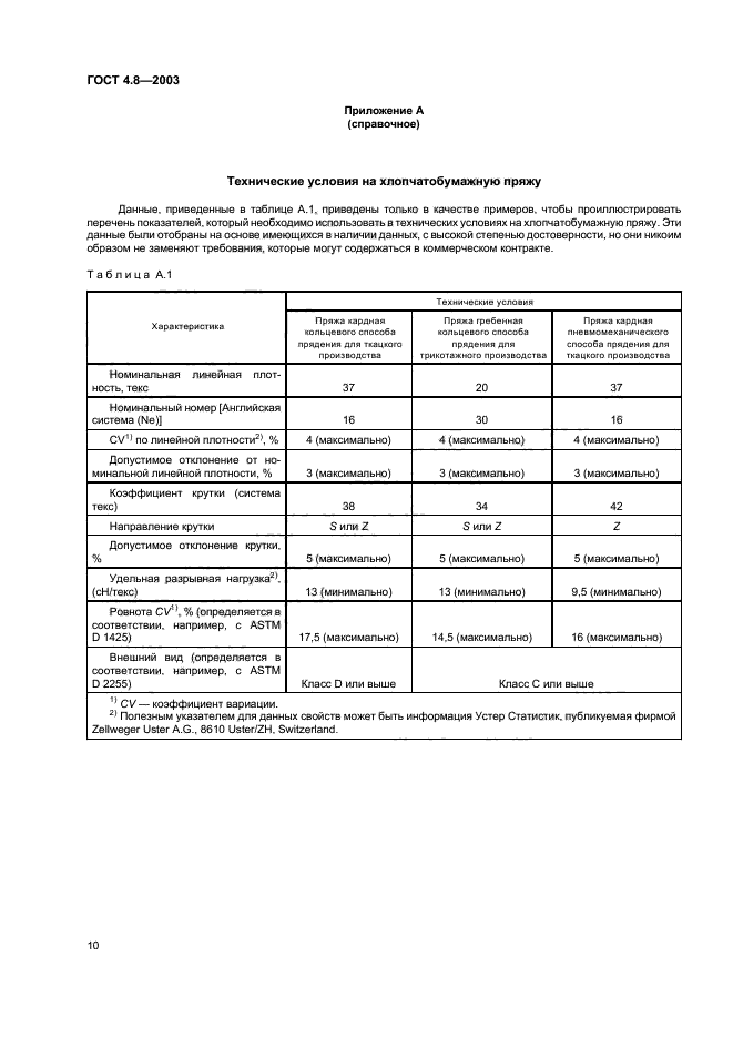 ГОСТ 4.8-2003