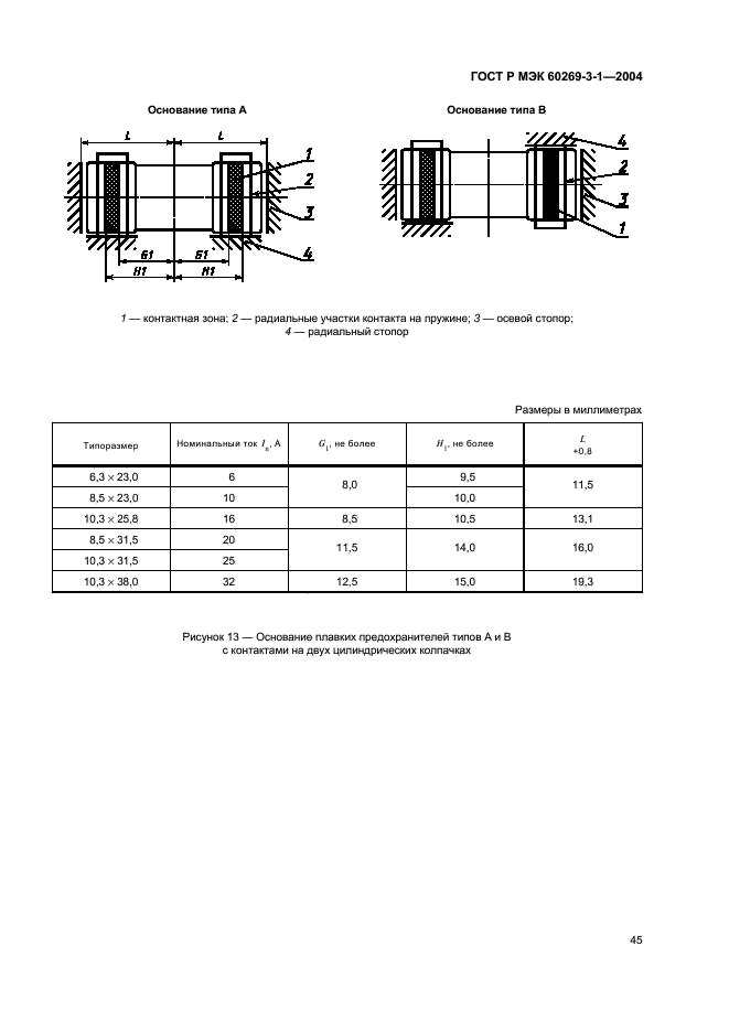 ГОСТ Р МЭК 60269-3-1-2004