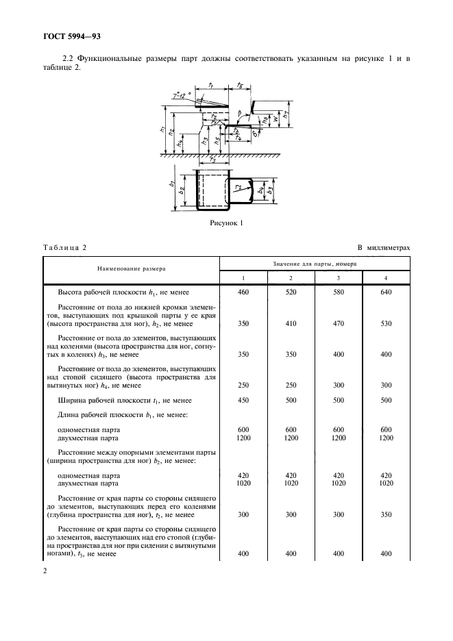 ГОСТ 5994-93