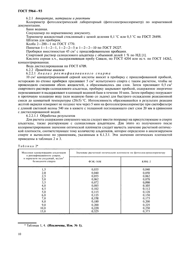 ГОСТ 5964-93