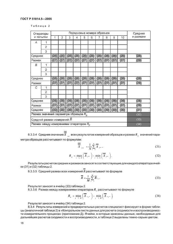 ГОСТ Р 51814.5-2005
