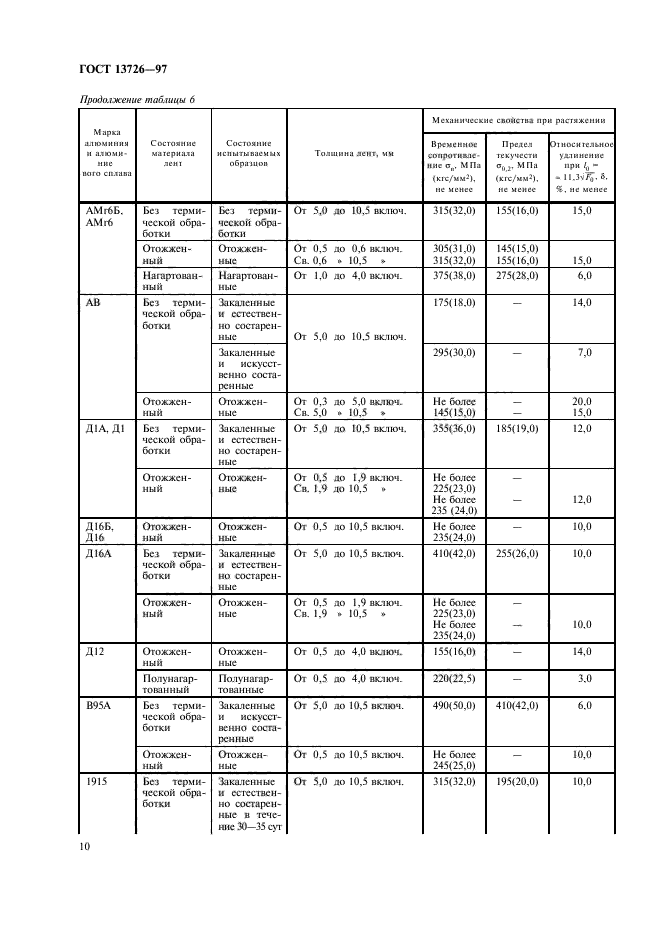 ГОСТ 13726-97