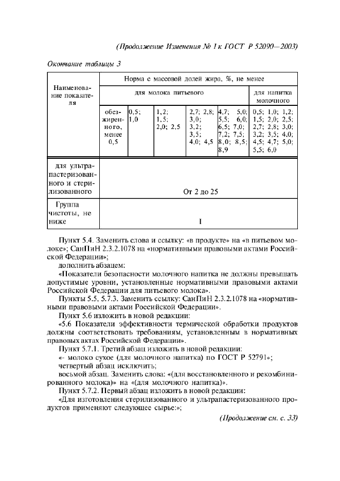 ГОСТ Р 52090-2003