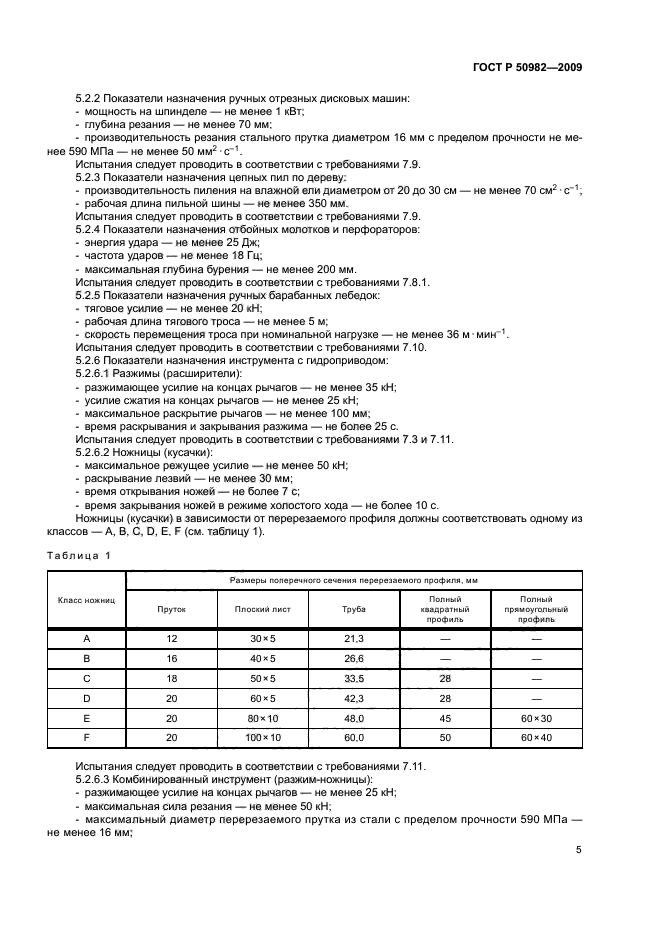 ГОСТ Р 50982-2009