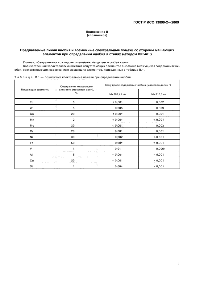 ГОСТ Р ИСО 13899-2-2009