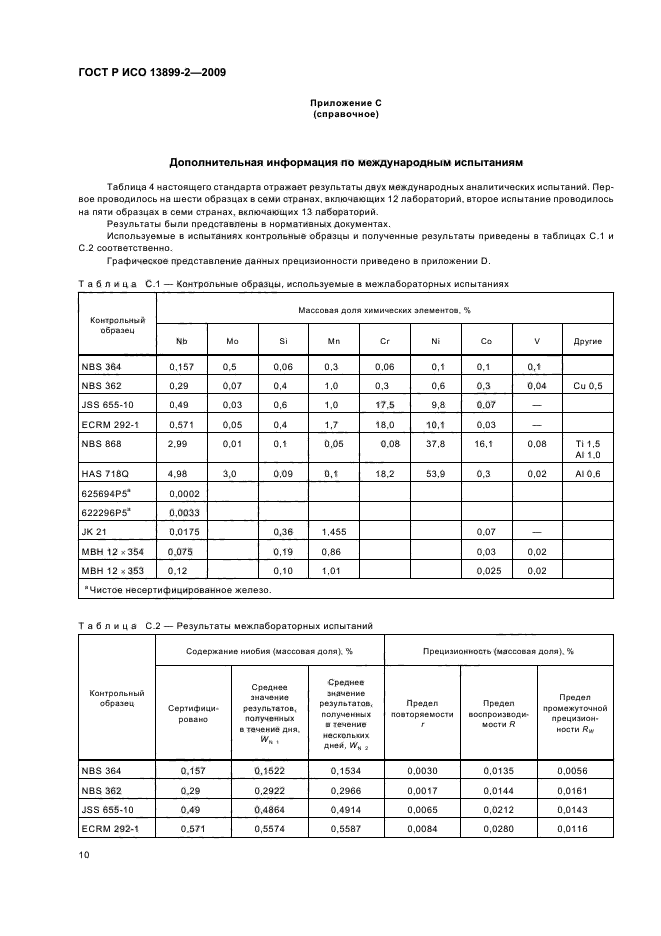 ГОСТ Р ИСО 13899-2-2009