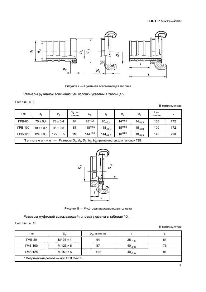 ГОСТ Р 53279-2009